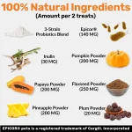 Pre Pro Post Biotic Dog Treats 300g – Beef Flavour Gut Digestion & Immune Support - Image 2